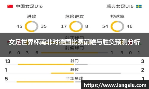 女足世界杯南非对德国比赛前瞻与胜负预测分析